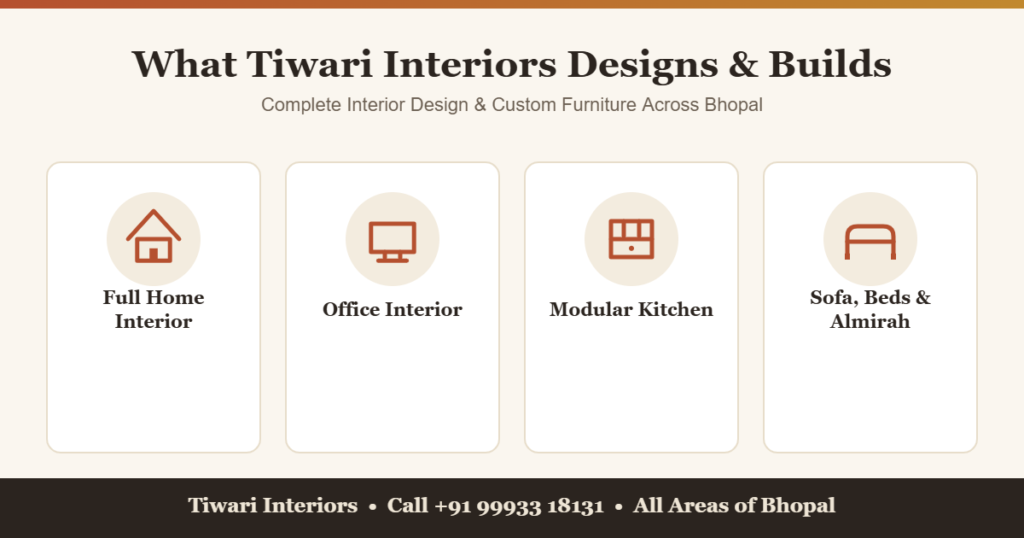 Tiwari Interiors service categories: full home interior, office interior, modular kitchen, sofa beds and almirah