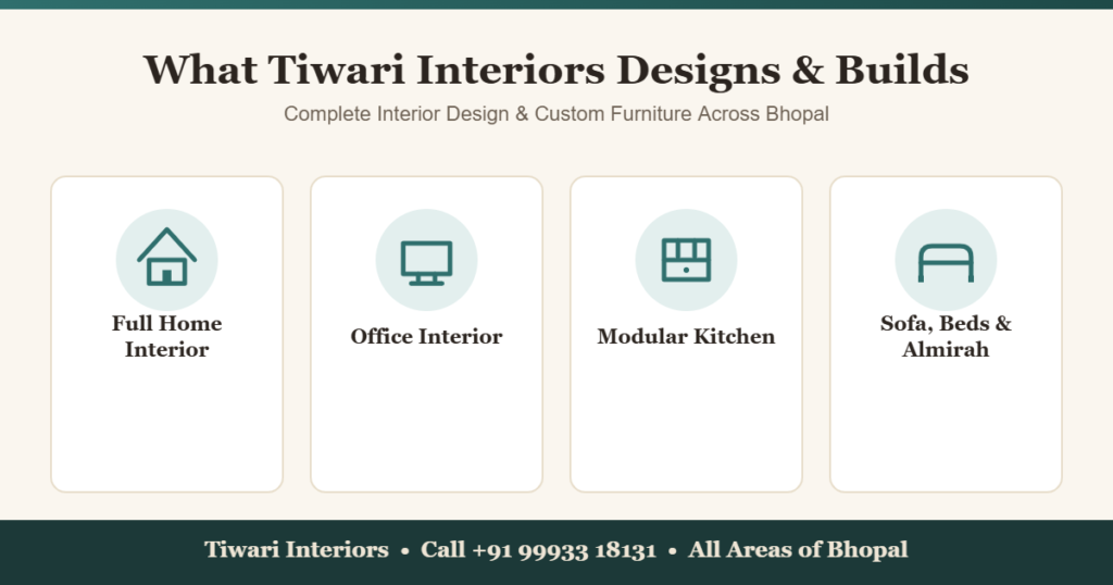 Tiwari Interiors service categories: full home interior, office interior, modular kitchen, sofa beds and almirah